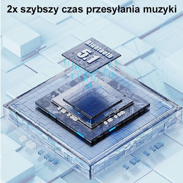 Immagine prodotto Usams Słuchawki Bluetooth 5.1 TWS serie BU bezprzewodowe zielony/verde BHUBU03 (NC, Senza fili)