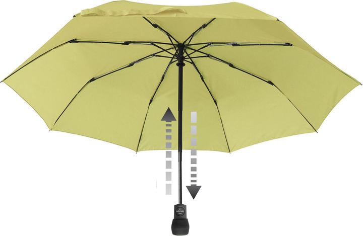 Image du produit Euroschirm Light Trek Automatic