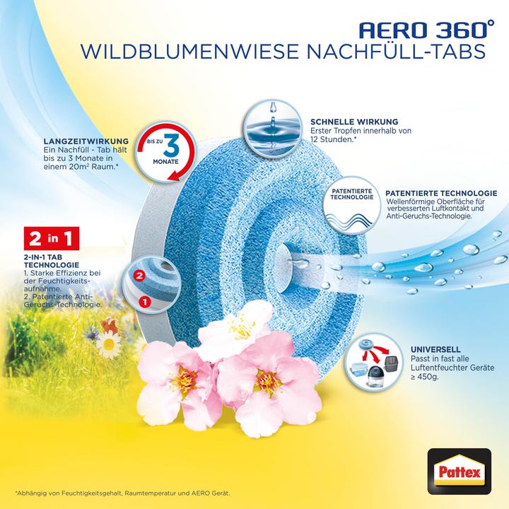 Produktbild Pattex Aero 360° (2 x)