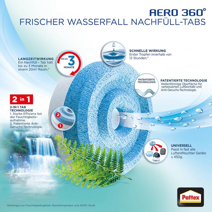 Actual product image Pattex Aero 360 (2 x)