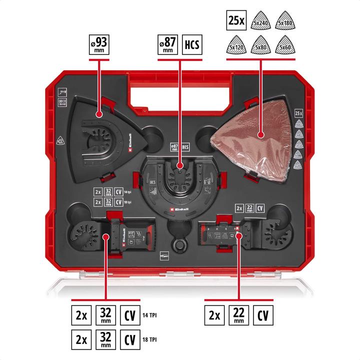 Produktbild Einhell XLPlus-Case