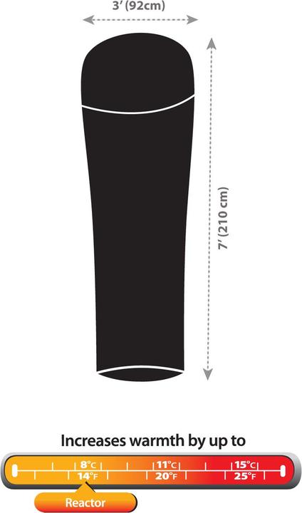 Produktbild Sea To Summit Reactor Liner (210 cm)