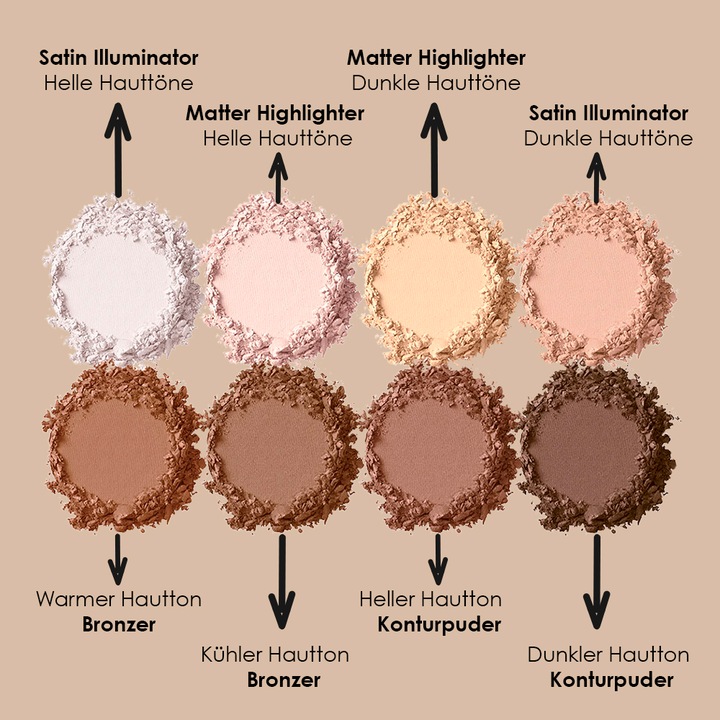 Image du produit NYX Professional Make-Up Highlight et Contour Pro (1 poudre, Highlighter, 22 g)