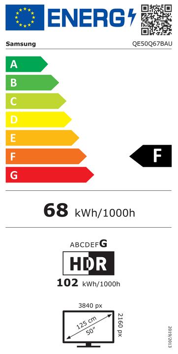 Energy Label Samsung QE50Q67BAU (50", QLED, 4K)