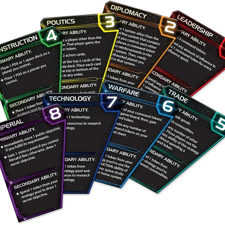 Produktbild FFG Twilight Imperium 4.Ed (Deutsch, 3 - 6 Spieler)