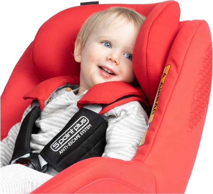 Actual product image 5PointPlus Anti Escape System