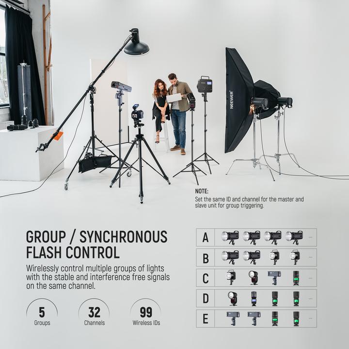 Actual product image Neewer QPRO Flash Trigger