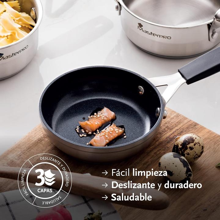 Actual product image MasterPRO Smart Nonstick Cookware Set with Grill Pan and Protectors, Energy Efficient (Pan set + pot set)