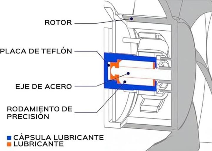 Image du produit Abysm Gaming Morpheo GX5 1000W (1000 W)