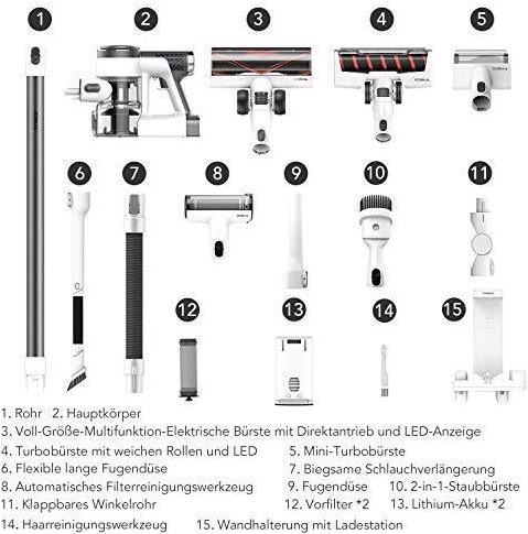 Actual product image Tineco Pure One S12 PRO EX
