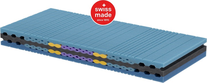 Image du produit happy Up (160 x 210 cm, Noyau de mousse)