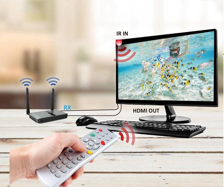 Actual product image SpeaKa Professional SP-HWR-600 HDMI-Funkübertragung (Empfänger) 150 m 5180 MHz