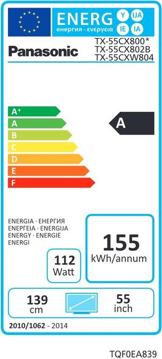 Etichetta energetica Panasonic Tx-55cxw804 (55", 4K)