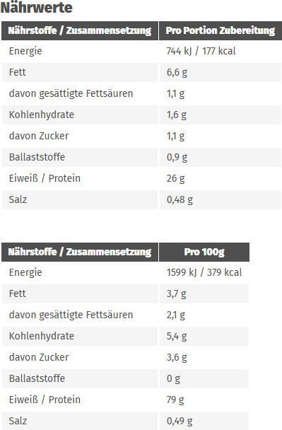 Nährwerte und Zutaten More Nutrition Total Protein (Vanille, 1 Stk., 600 g)