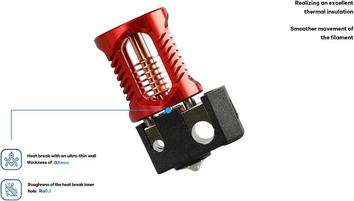 Actual product image Phaetus VORON Dragon ST (Hotend)