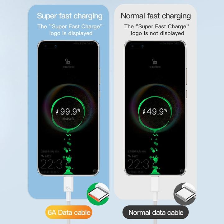 Actual product image Totu Design TOTU W USB-A Charger Adapter (100 W)