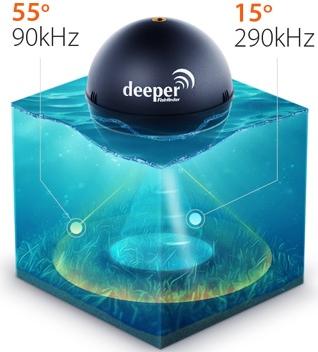 Produktbild Deeper Smart Fishfinder