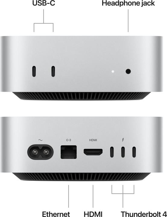 Produktbild Apple Mac Mini – 2024 (M4, 32 GB, 1000 GB, Apple M4 10-Core)