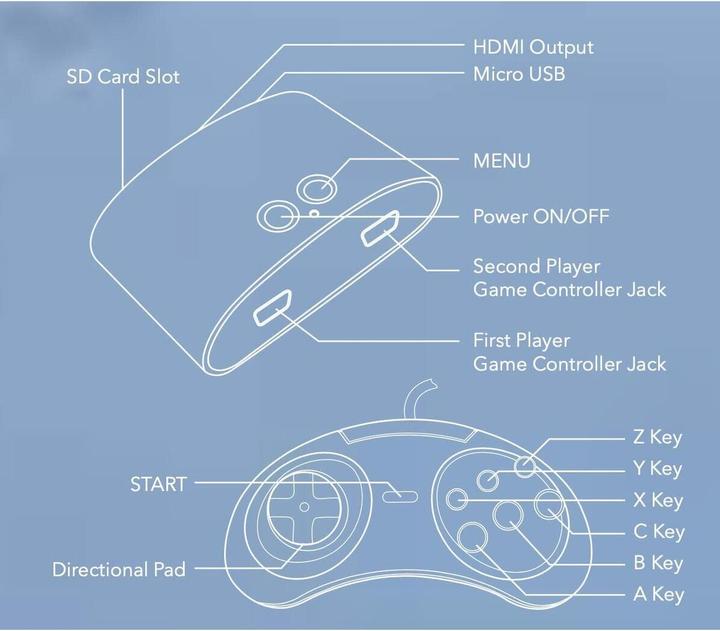 Immagine prodotto Atari Console Legends Flashback - (UE/UK) ()