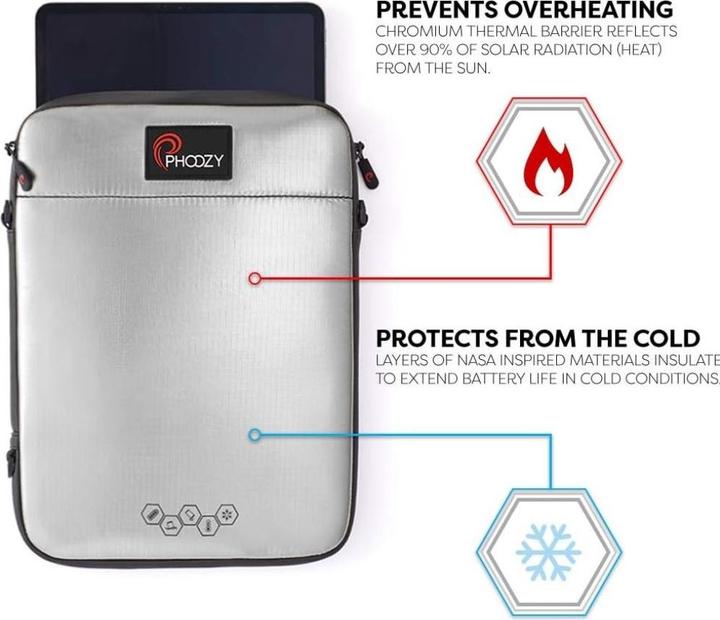 Actual product image Phoozy iPad Capsule 11"