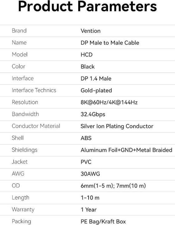 Nutritional values and ingredients Vention HD DisplayPort 1.4 8K Cable 3m HCDBI (Black) (3 m)