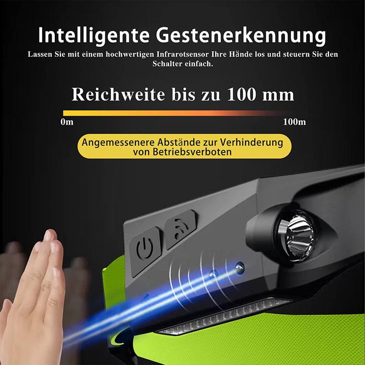 Produktbild Lumina Swiss LED Stirnlampe Reflecto (350 lm)
