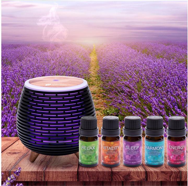 Actual product image Rio Wellbeing