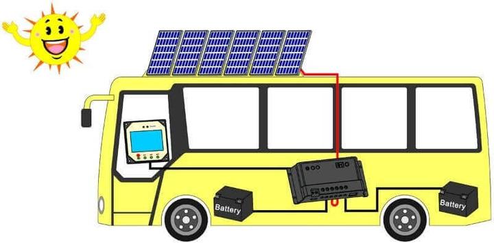 Produktbild Autosolar Dual-Laderegler PWM 20A für 2 Batterien