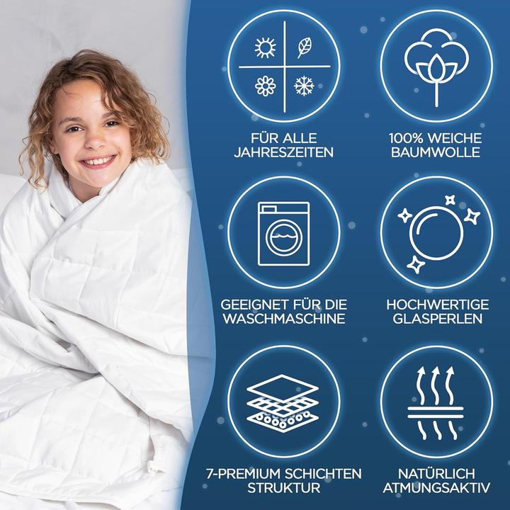 Immagine prodotto Samthus Gewichtsdecke (200 x 135 cm)