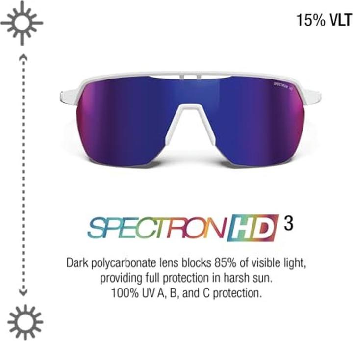 Actual product image Julbo Frequency Groupama FDJ Weiss Blau Spectron HD 3 (White-blue, Pink Spectron HD 3)