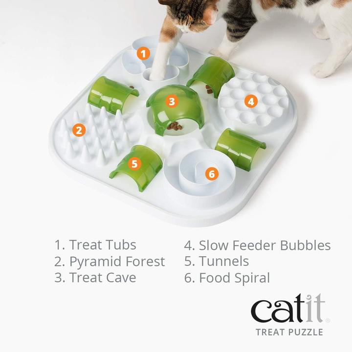 Actual product image Catit Treat Puzzle (Cat food toy)