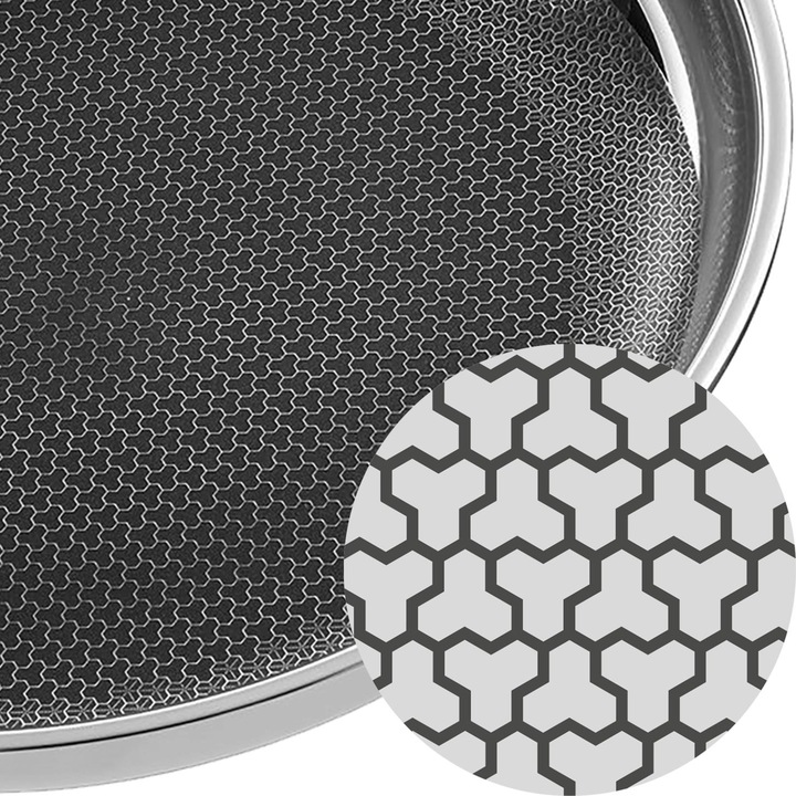 Productafbeelding WMF Serveer Smoorpan Roestvrij Staal 28cm Profi Resist Inductie Gecoat (28 cm, Koekenpan, Aluminium, Roestvrij staal)