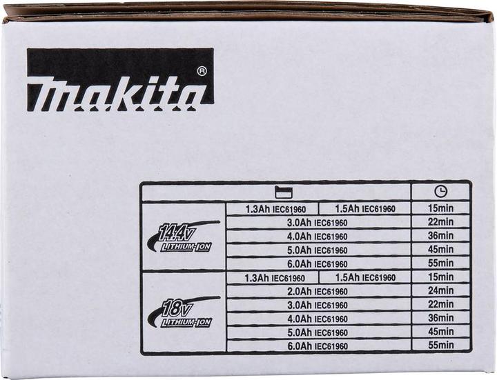 Productafbeelding Makita Energie Kit (18 V)
