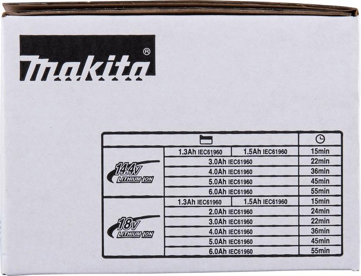 Image du produit Makita kit énergie (18 V)