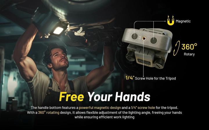 Actual product image Nitecore NWL30 (3000 lm)