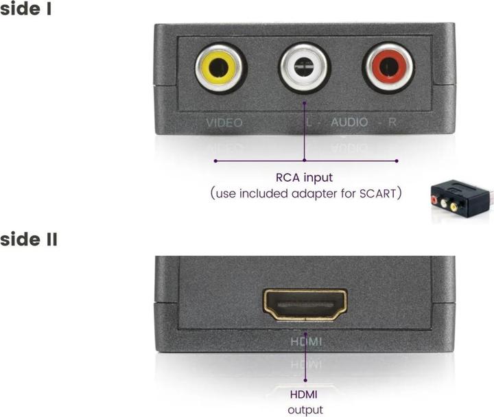Actual product image Marmitek Connect AH31 (Analog -> Digital)