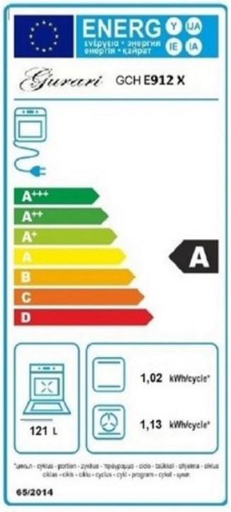 Energy Label Gurari GCH E 912 X