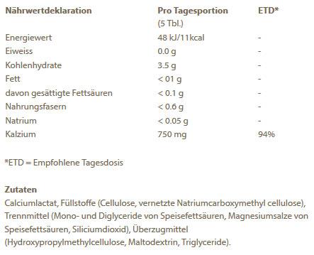 Nährwerte und Zutaten Burgerstein Kalziumvital (100 Stück, Tabletten, 40 g)
