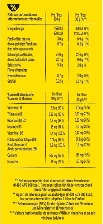 Nutritional values and ingredients Nesquik Cereals (375 g)