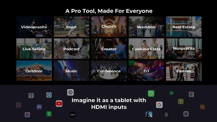 Image du produit YoloLiv Yolobox Ultra (Nouveauté)