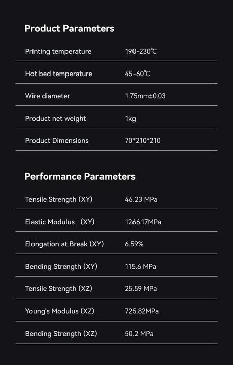 Actual product image Creality Filament PLA Fast Black (PLA, 1.75 mm, 1000 g, Black)