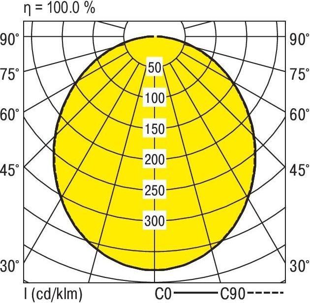 Actual product image Ridi LED recessed downlight (2460 lm)