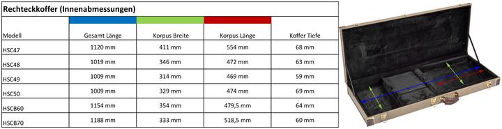 Image du produit Hagstrom Coffre, rectangulaire, pour modèles F, F200, F300, XL2, XL5