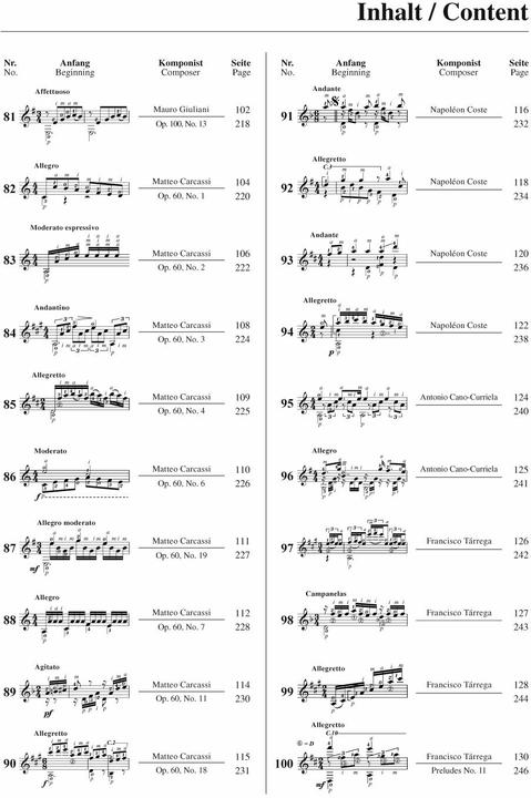 Produktbild Die 100 wichtigsten Etüden für klassische Gitarre mit 2 CDs (Deutsch, Helmut Hage, Jiang Weijie, 2012)