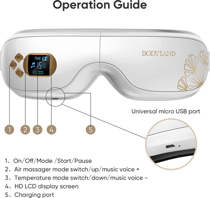 Produktbild Bodyland Faltbare Augenmassage Brille