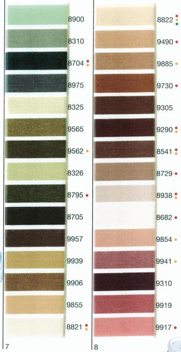 Actual product image Madeira Sewing, quilting, overlock g. Aerofil 120 (400 m)