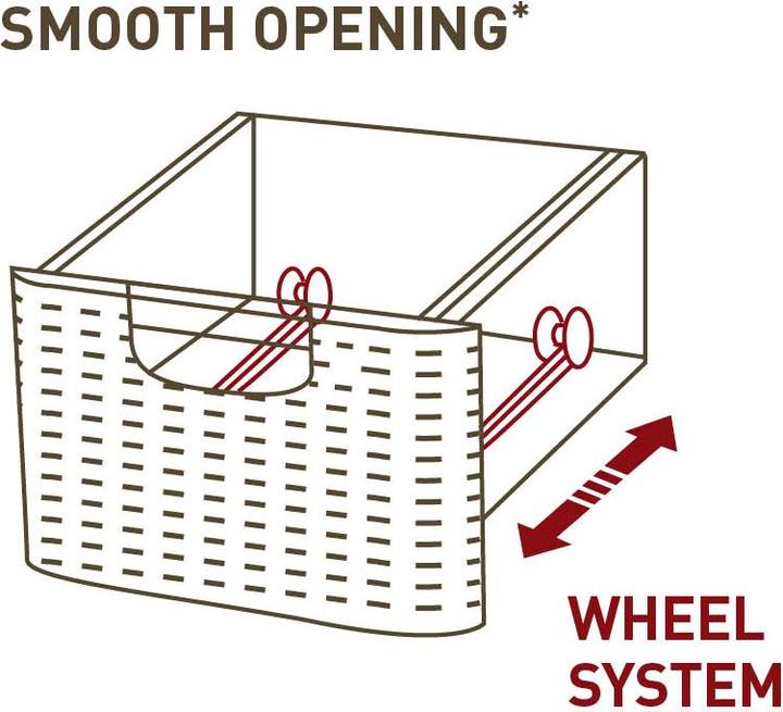 Produktbild Curver STYLE Schubladenturm 3x14L dunkelbraun (37.80 cm, 84.90 l, 1x)