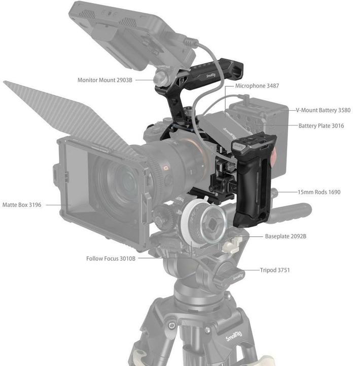 Image du produit SmallRig Kit de cage avancée Rhinocéros (Cage)