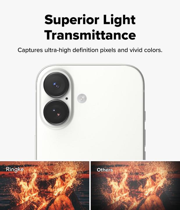 Produktbild Ringke - Camera Lens Frame Glass - iPhone 17 - Black (2 Stk., Apple iPhone 17)