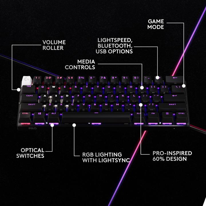 Image du produit Logitech G Pro X 60 (Suisse (QWERTZ), Filaire, Sans fil)